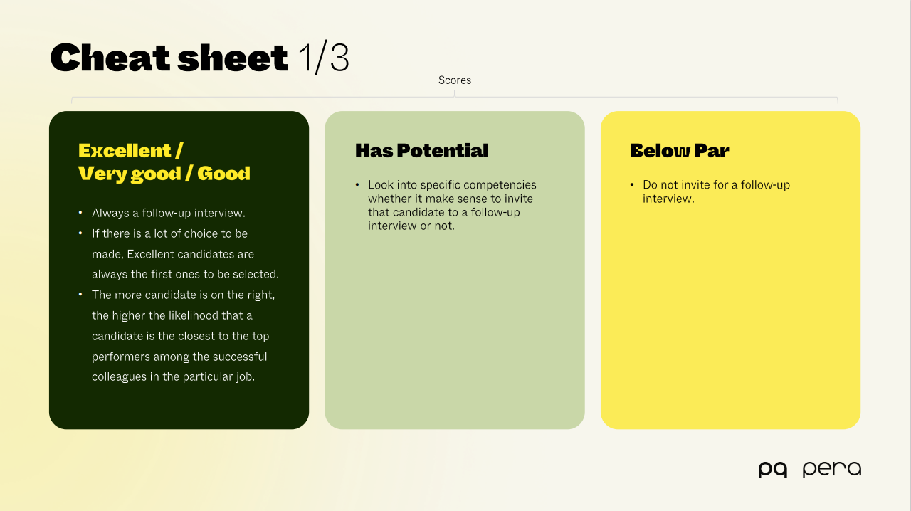 cheat sheet 1